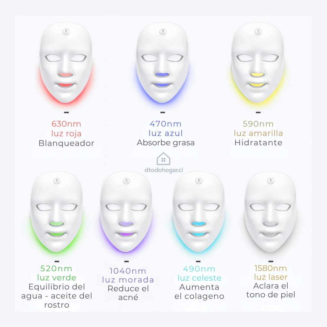 DermaLux™ Máscara LED Profesional + Envío Gratis