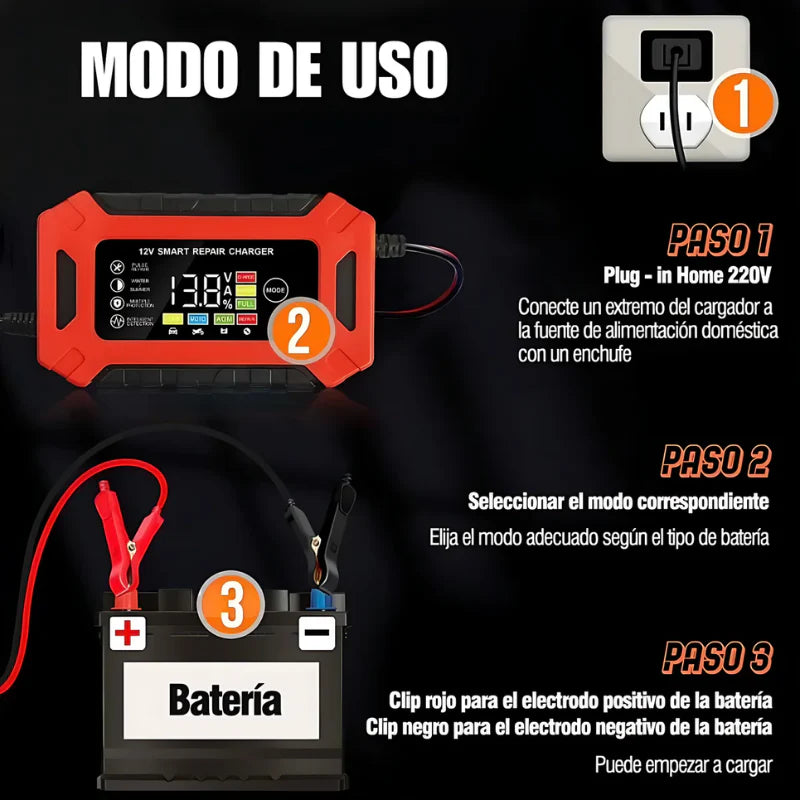 Cargador Inteligente 12V PowerSafe™ 6A (4–100Ah)