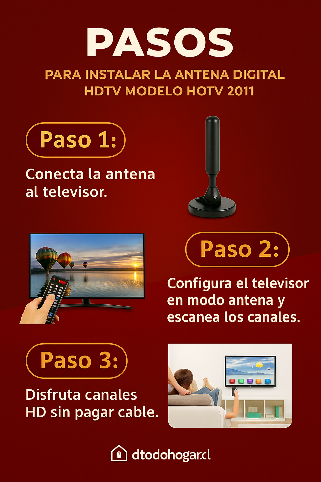 Pack 2x1 TVLibre™ Antena Digital HD | Sin Suscripciones + Envío Gratis