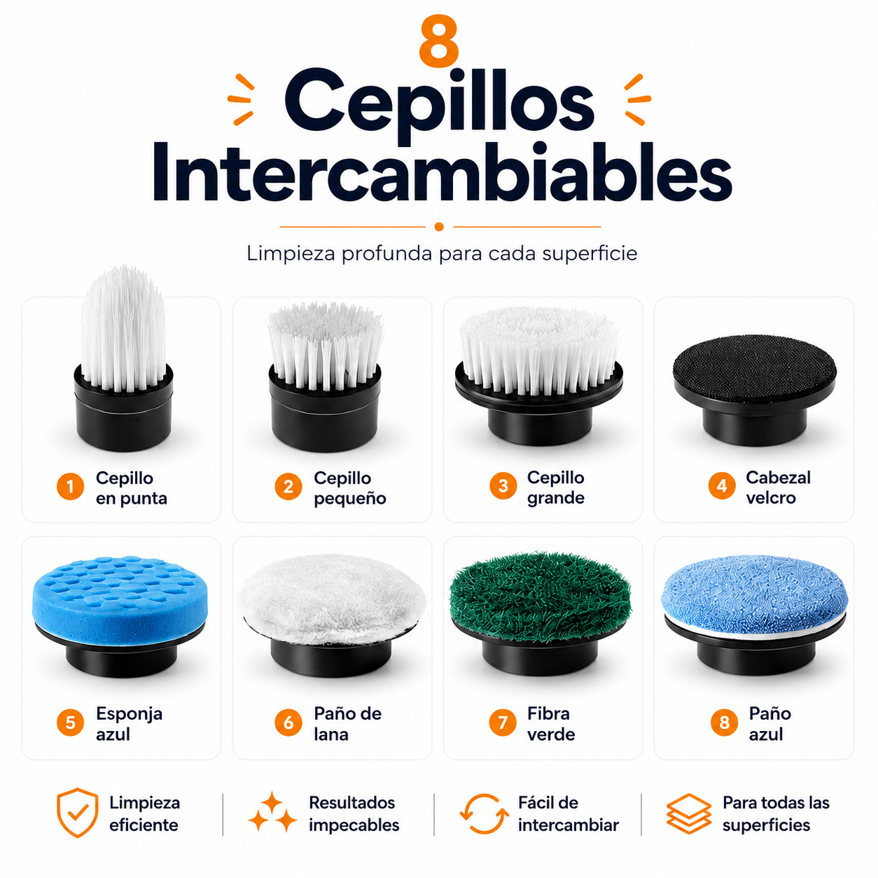 SpinClean™ 9 en 1 | Limpia sin Esfuerzo Cada Rincón