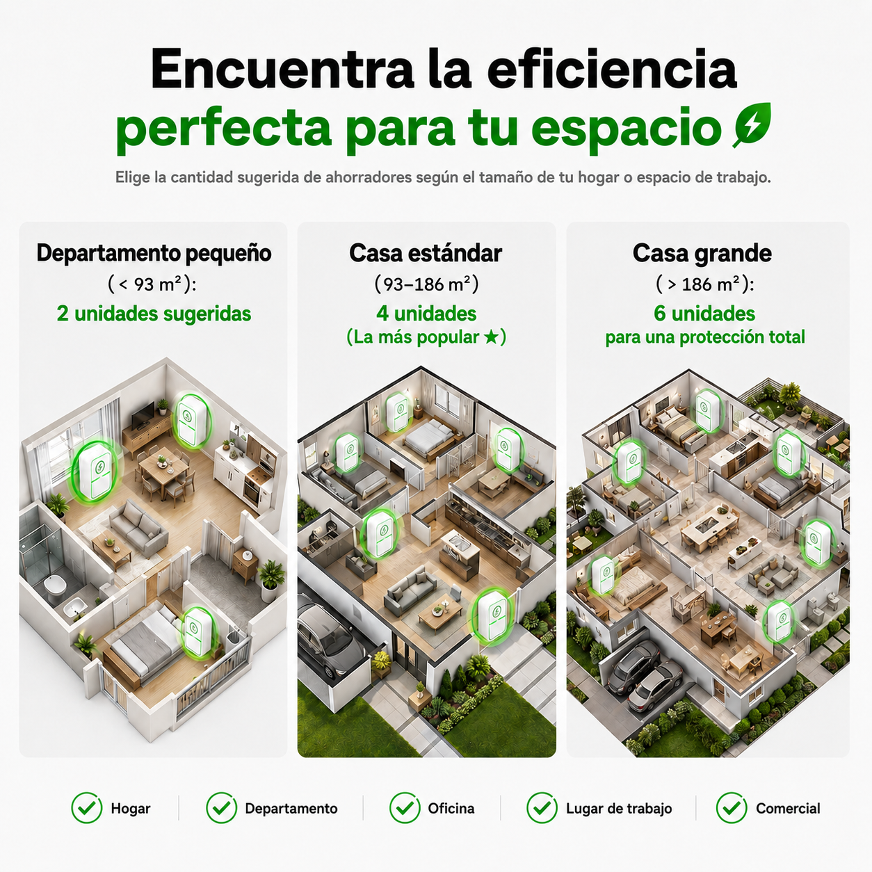 Ahorrador de Energia Inteligente