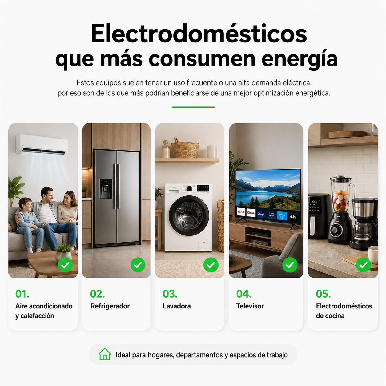 Ahorrador de Energia Inteligente
