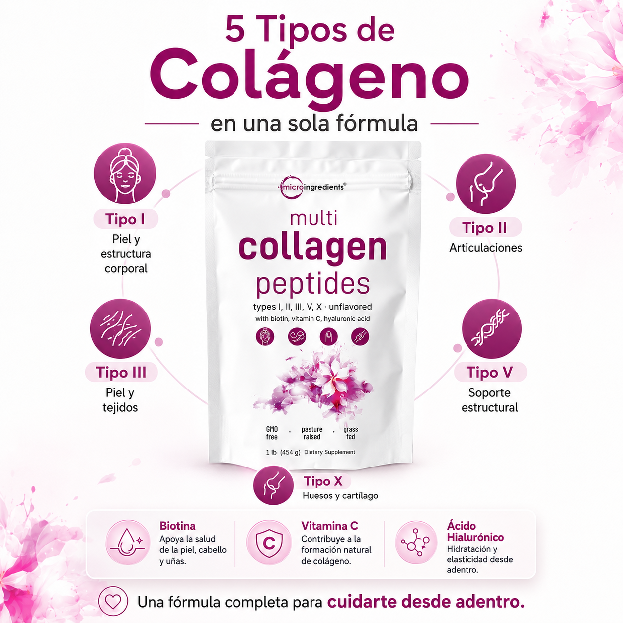Multi Collagen Peptides™ | Belleza que Nace desde Adentro
