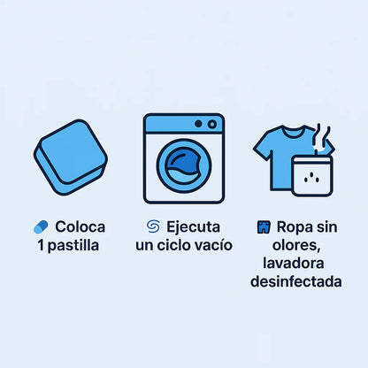 Lavafix™ 60 Cápsulas Limpiadoras de Lavadora Profesional + Envío Gratis