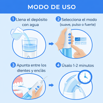OralJet™ | Irrigador de Limpieza Dental Avanzada con 4 Cabezales