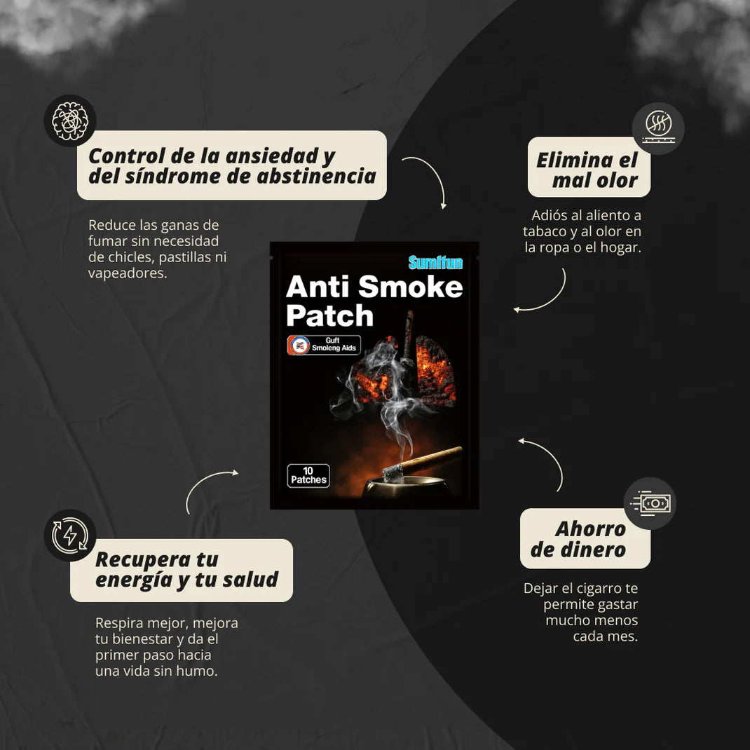 SmokeOff™ – 30 parches para dejar de fumar sin ansiedad + Envío Gratis