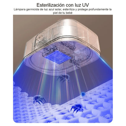 DryGo™ | Secadora Portátil 10 kg con Luz UV + Envío Gratis